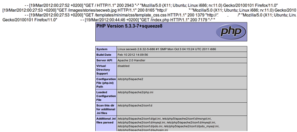 apache error.log include çıktısı